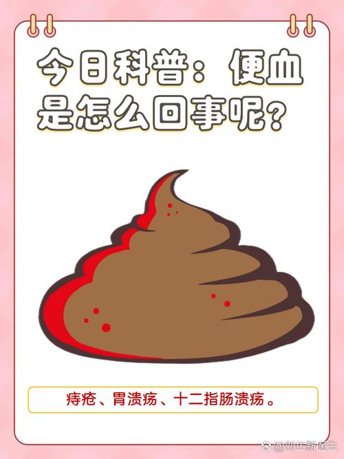 孕期便血是何原因？-第1张图片-中州医学会