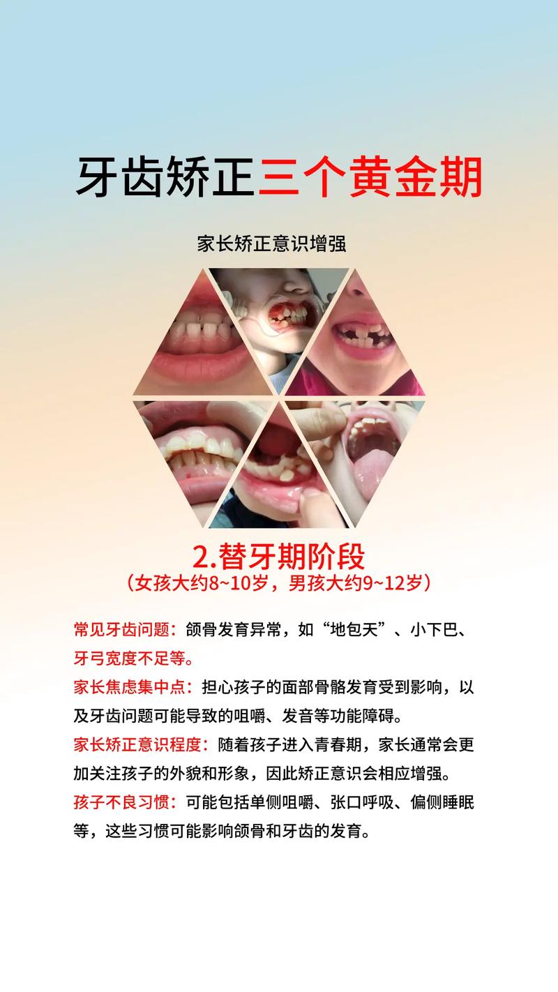 儿童屈光不正矫正，黄金年龄是几岁？-第2张图片-中州医学会