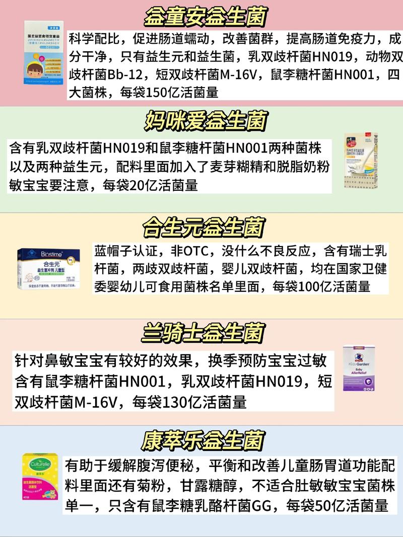 儿童便秘选哪种益生菌最有效？-第2张图片-中州医学会