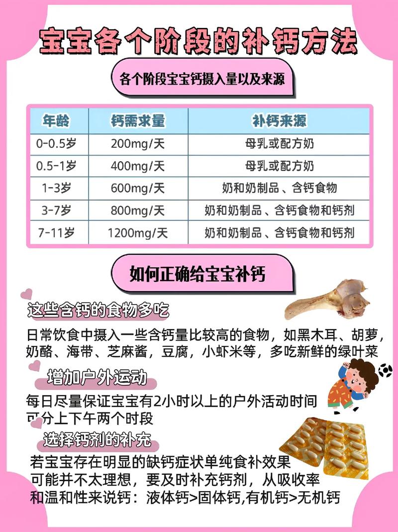 10岁儿童缺钙有哪些症状？-第3张图片-中州医学会