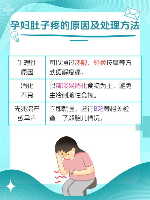 怀孕小腹痛是正常现象吗?需警惕哪些问题?-第3张图片-中州医学会 怀孕小腹痛是正常现象吗?需警惕哪些问题?-第3张图片-中州医学会