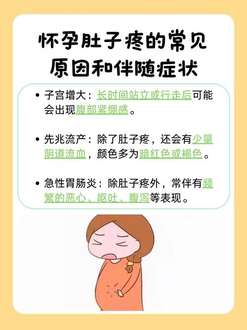 怀孕小腹痛是正常现象吗?需警惕哪些问题?-第1张图片-中州医学会 怀孕小腹痛是正常现象吗?需警惕哪些问题?-第1张图片-中州医学会