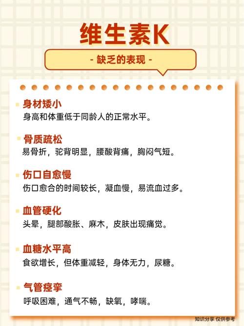 新生儿打维生素K1有何关键作用？-第2张图片-中州医学会