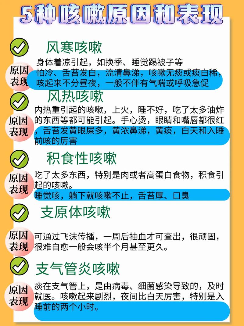 儿童哮喘咳嗽,如何有效治疗?-第1张图片-中州医学会 儿童哮喘咳嗽,如何有效治疗?-第1张图片-中州医学会