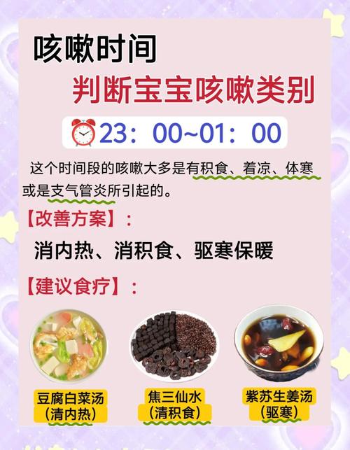 儿童哮喘咳嗽,如何有效治疗?-第2张图片-中州医学会 儿童哮喘咳嗽,如何有效治疗?-第2张图片-中州医学会