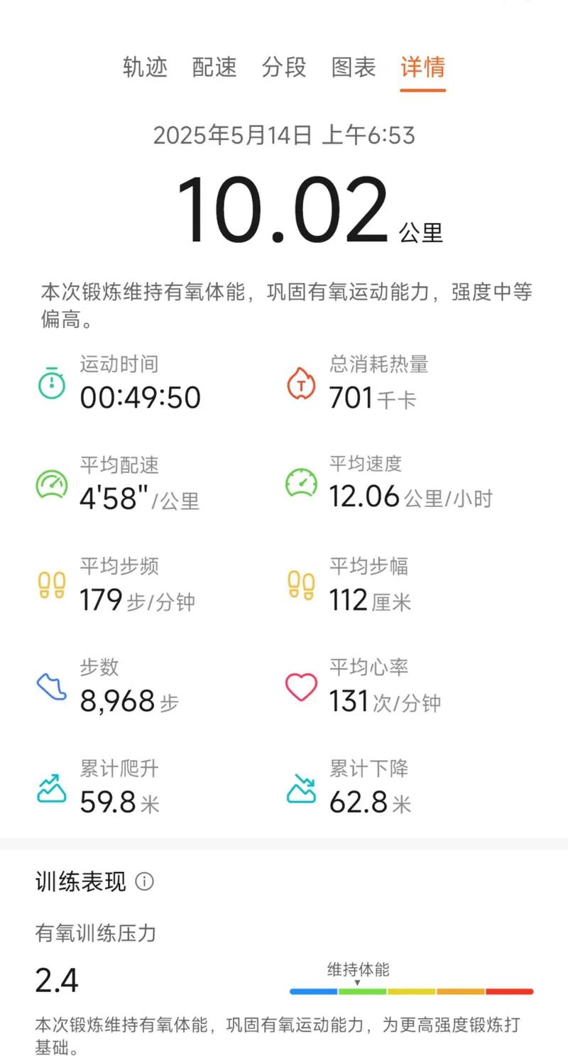 10岁儿童心率130,是正常现象还是异常信号?-第2张图片-中州医学会 10岁儿童心率130,是正常现象还是异常信号?-第2张图片-中州医学会