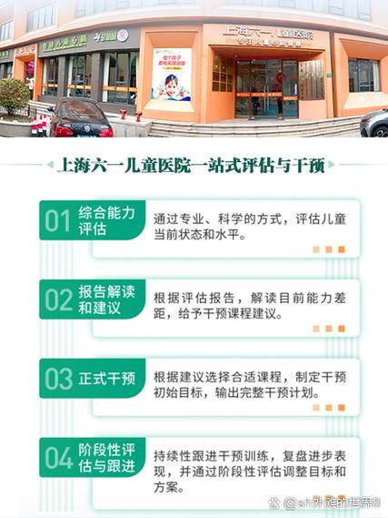 上海儿童自闭症去哪家医院看好？-第1张图片-中州医学会