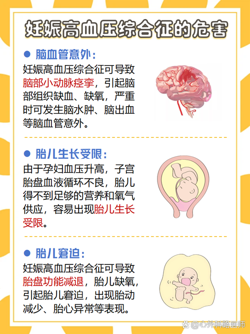 孕期血压高会影响胎儿吗？-第1张图片-中州医学会