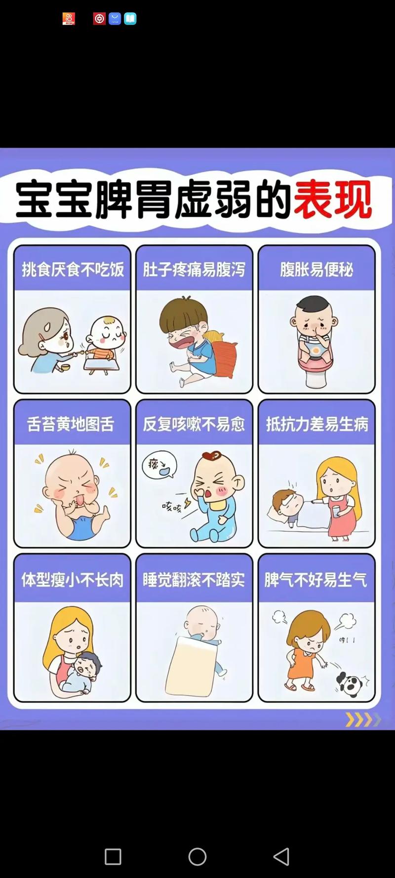 儿童脾胃虚弱内火旺，如何调理见效快？-第2张图片-中州医学会