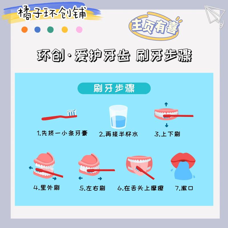 儿童护牙方法有哪些？-第2张图片-中州医学会