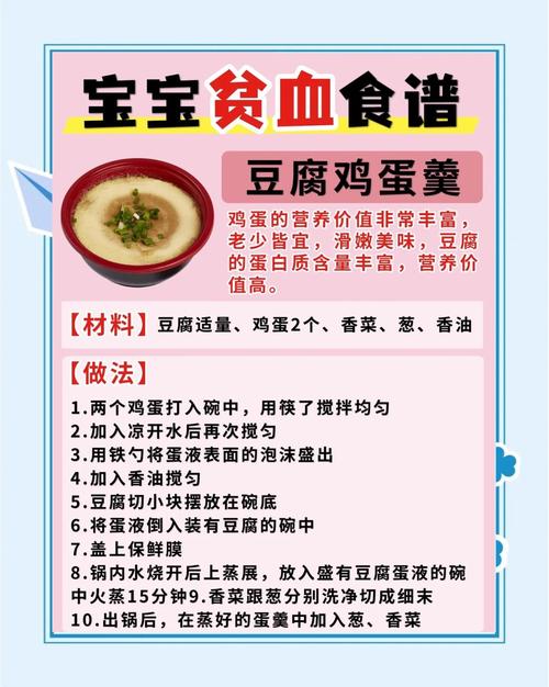 儿童贫血吃什么补血最快？-第1张图片-中州医学会