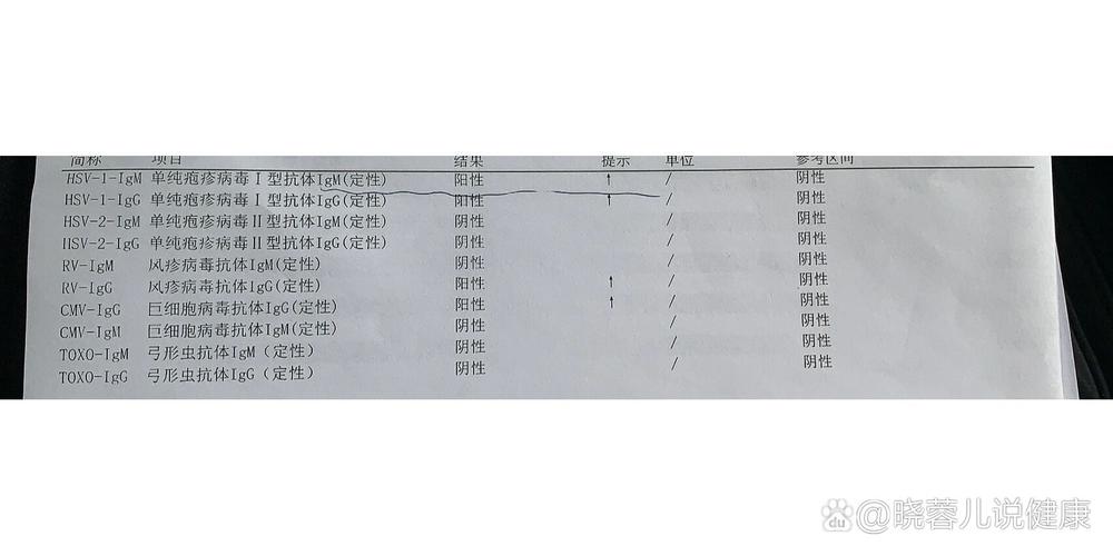 新生儿HSV-IgG阳性意味着感染吗？-第2张图片-中州医学会