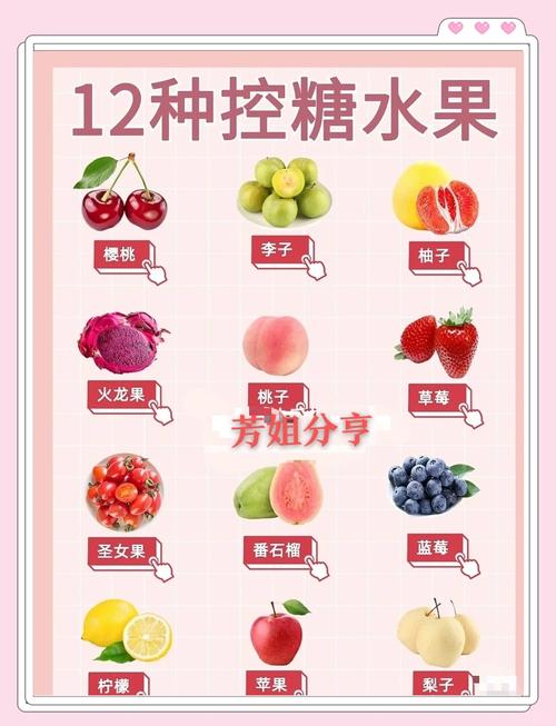 孕期血糖高能吃无花果吗？-第3张图片-中州医学会