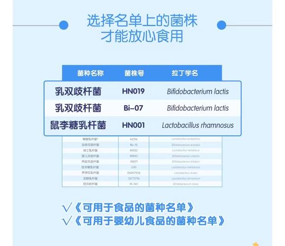 合生元儿童益生菌冲剂怎么吃？-第3张图片-中州医学会