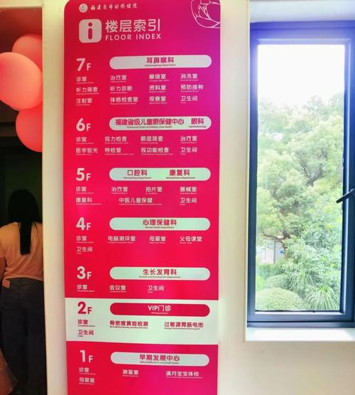 福建省妇幼保健院儿童保健科做什么？-第1张图片-中州医学会