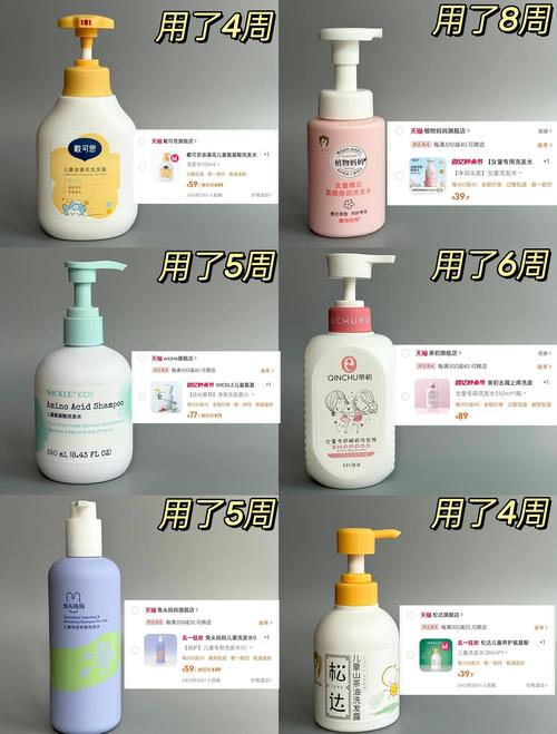 儿童洗发水前十品牌，哪个更安全好用？-第3张图片-中州医学会