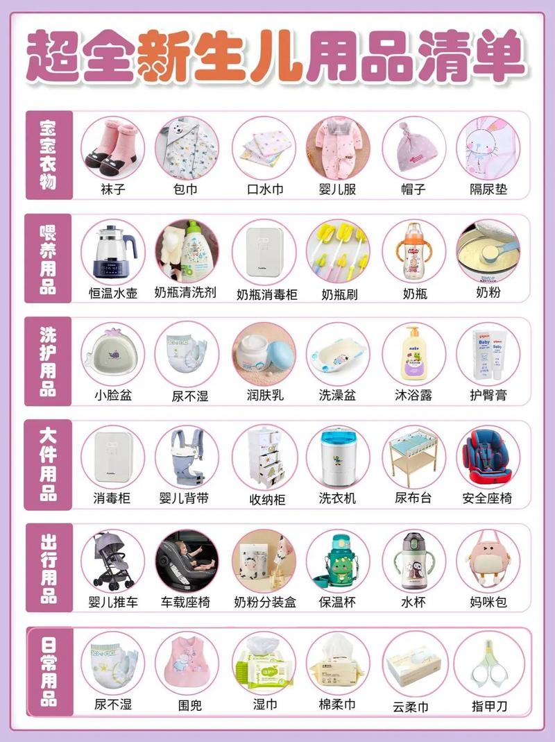 新生儿出生必备物品有哪些？-第3张图片-中州医学会