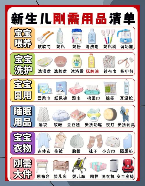 新生儿出生必备物品有哪些？-第1张图片-中州医学会