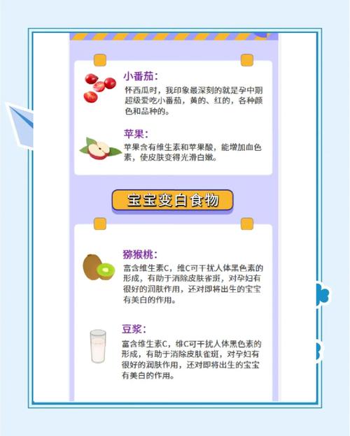 孕期吃什么能让孩子皮肤变白？-第1张图片-中州医学会