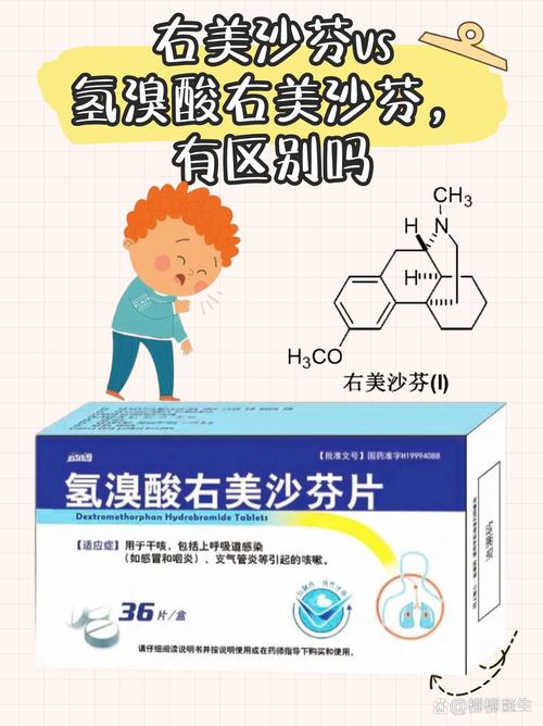 儿童能吃右美沙芬口服液吗？-第2张图片-中州医学会