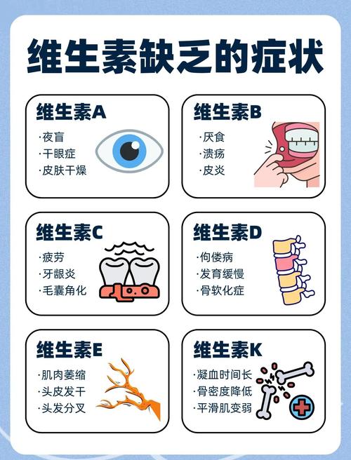 孩子缺维生素D，8个征兆有哪些？-第2张图片-中州医学会