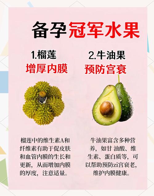 备孕期间吃什么水果促排卵-第1张图片-中州医学会 备孕期间吃什么水果促排卵-第1张图片-中州医学会