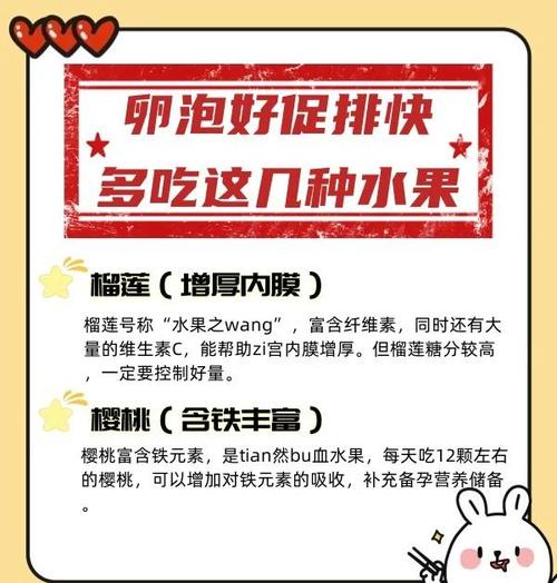 备孕期间吃什么水果促排卵-第2张图片-中州医学会 备孕期间吃什么水果促排卵-第2张图片-中州医学会