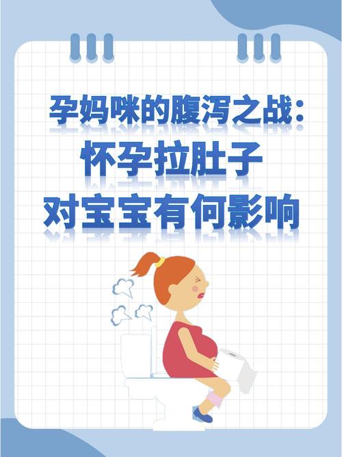 孕期拉肚子对宝宝有影响吗-第1张图片-中州医学会 孕期拉肚子对宝宝有影响吗-第1张图片-中州医学会