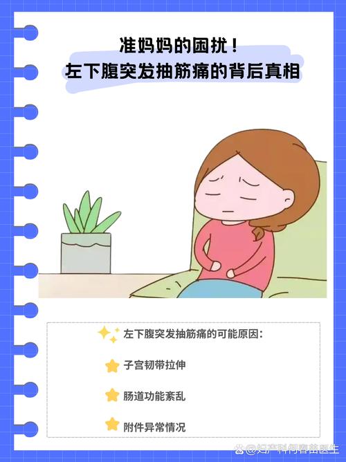孕期小腹抽疼是咋回事？-第3张图片-中州医学会