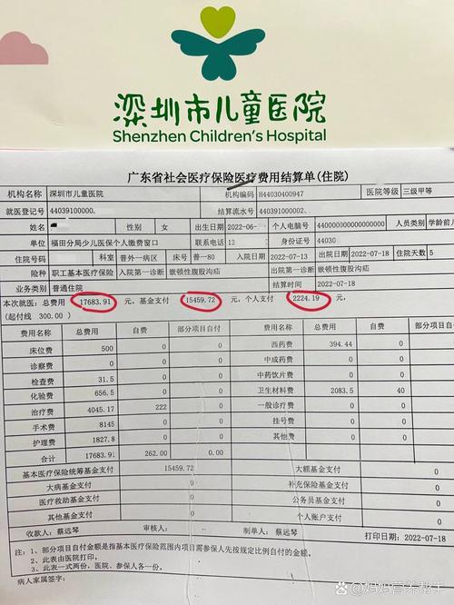 儿童疝气微创手术费用究竟多少？-第1张图片-中州医学会