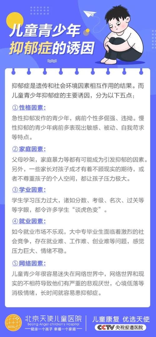 孩子也会得抑郁症？家长该如何识别？-第2张图片-中州医学会