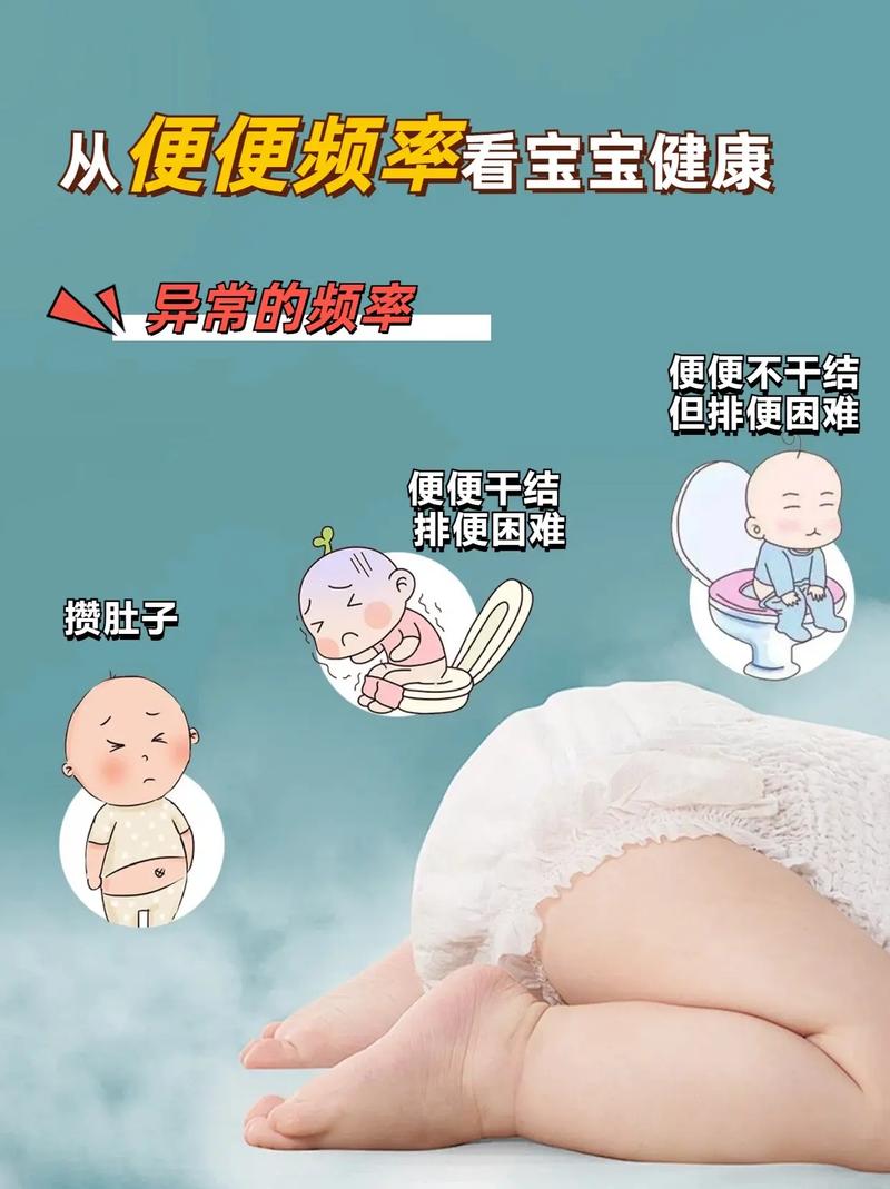 儿童大便干燥拉不出，该如何缓解？-第3张图片-中州医学会