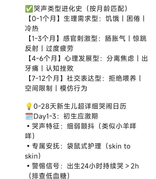 新生儿哭闹的原因和安抚的方法-第2张图片-中州医学会