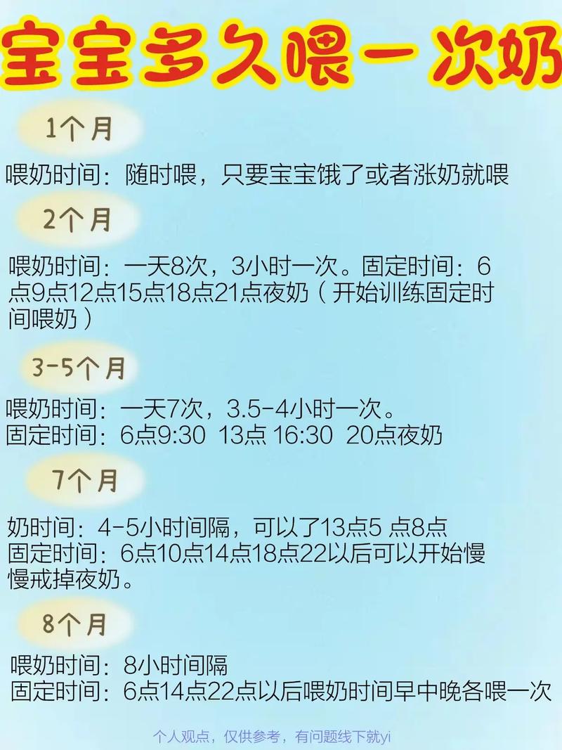 新生儿母乳喂养一次喂多长时间-第1张图片-中州医学会