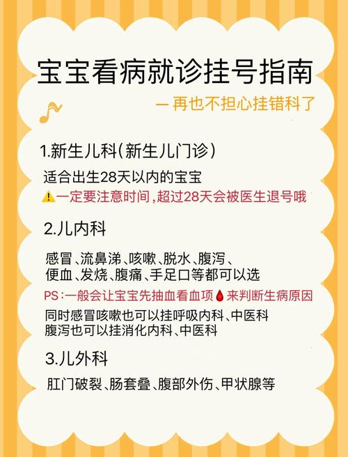 小孩发烧在儿童医院挂什么科-第1张图片-中州医学会