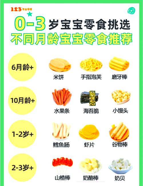 儿童青少年零食该怎么选？-第3张图片-中州医学会