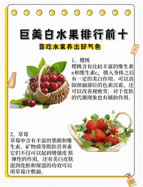 孕期吃水果真能让宝宝皮肤白吗？-第3张图片-中州医学会