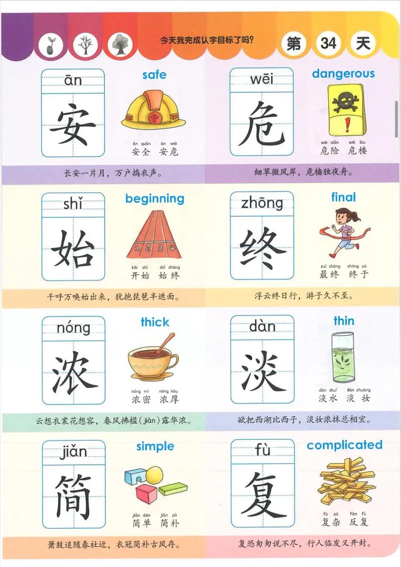 儿童识字动画片选哪些才最有效？-第3张图片-中州医学会