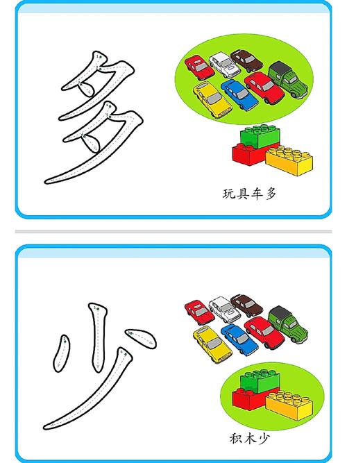 儿童识字动画片选哪些才最有效？-第2张图片-中州医学会