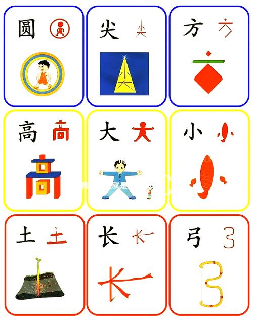 儿童识字动画片选哪些才最有效？-第1张图片-中州医学会