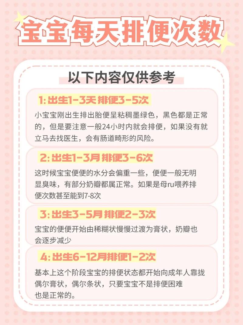 新生儿一天拉几次粑粑算正常？-第2张图片-中州医学会