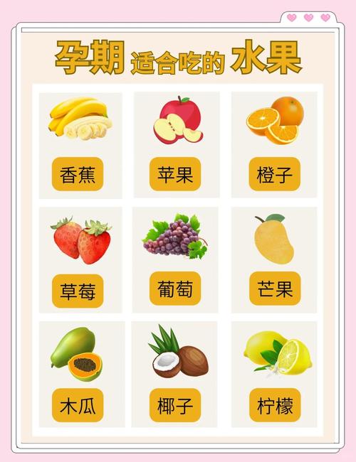 孕期吃水果真能让宝宝眼睛大吗？-第2张图片-中州医学会