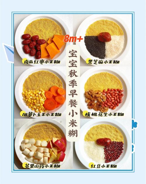 儿童营养早餐怎么做？30字食谱大全在此-第2张图片-中州医学会