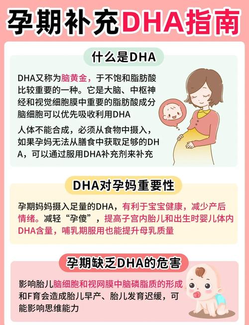 孕期什么时候开始吃DHA最合适?-第2张图片-中州医学会 孕期什么时候开始吃DHA最合适?-第2张图片-中州医学会