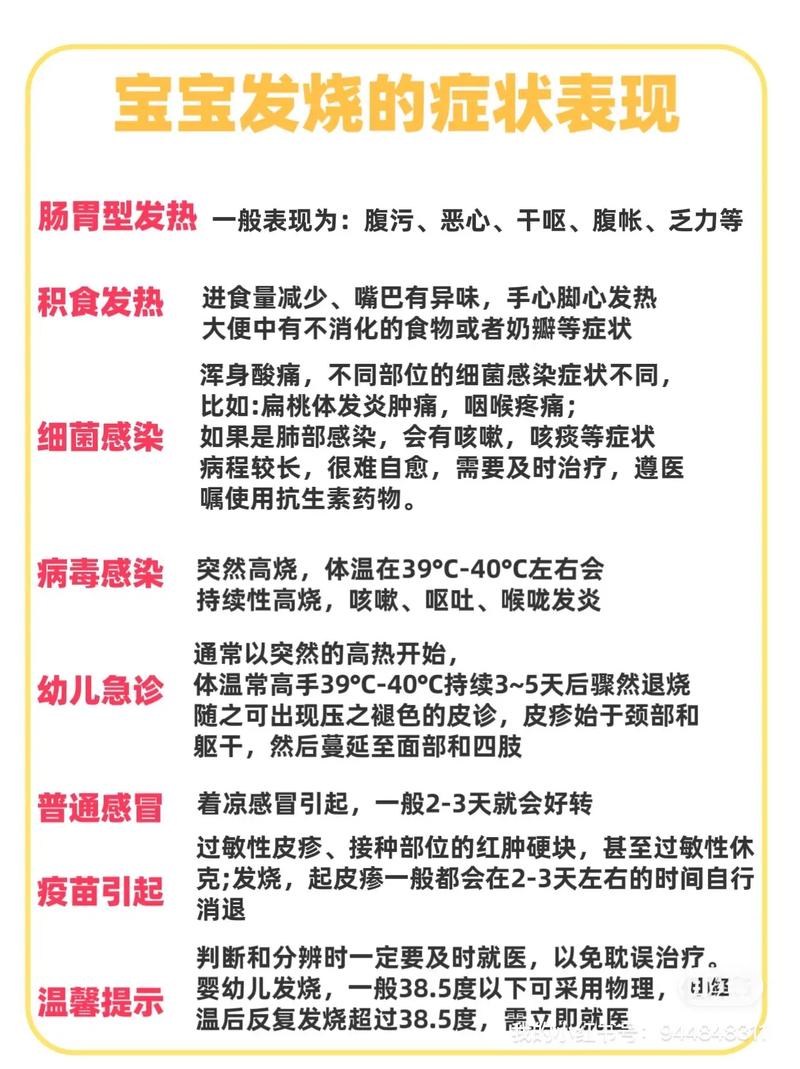 儿童40度高烧多久会伤身体？-第3张图片-中州医学会
