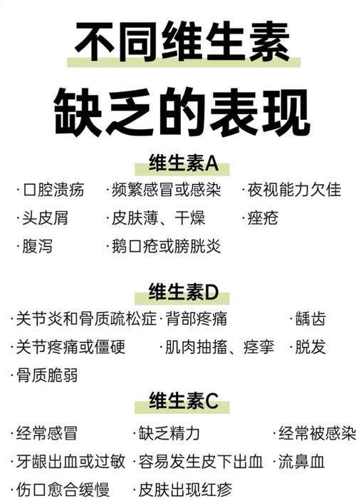 儿童维生素b族缺乏八大症状-第2张图片-中州医学会 儿童维生素b族缺乏八大症状-第2张图片-中州医学会