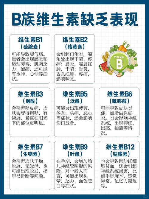 儿童维生素b族缺乏八大症状-第1张图片-中州医学会 儿童维生素b族缺乏八大症状-第1张图片-中州医学会