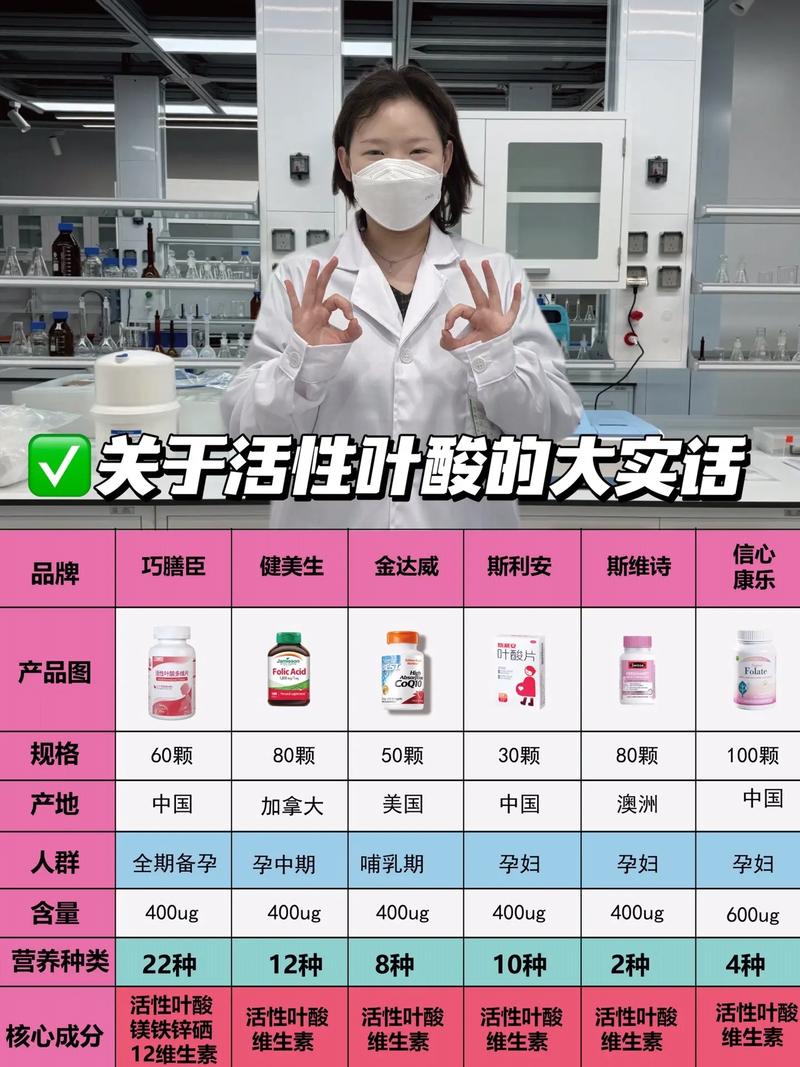 孕期后三个月还需继续吃叶酸吗？-第2张图片-中州医学会