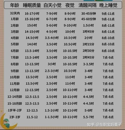 新生儿四五个小时不睡正常吗?-第1张图片-中州医学会 新生儿四五个小时不睡正常吗?-第1张图片-中州医学会