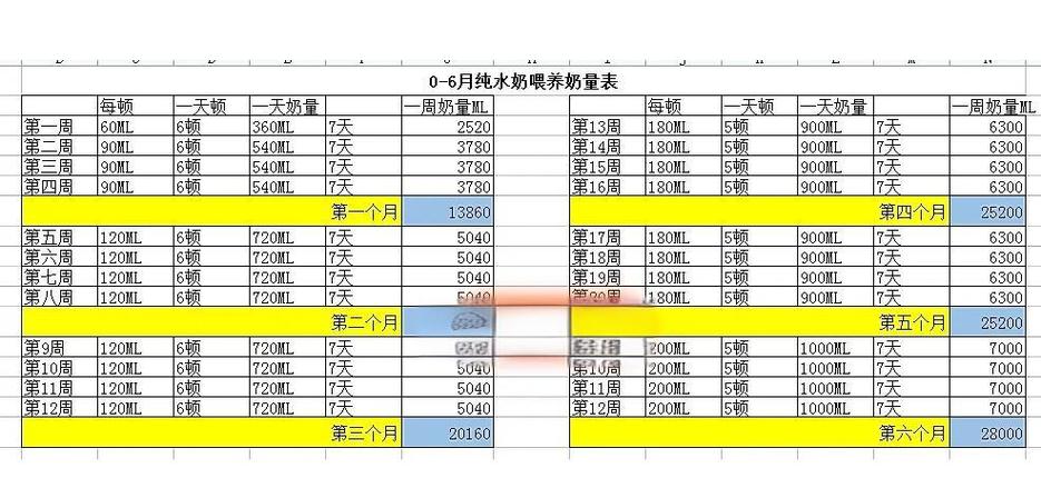 新生儿纯母乳喂养，到底用不用额外喂水？-第2张图片-中州医学会